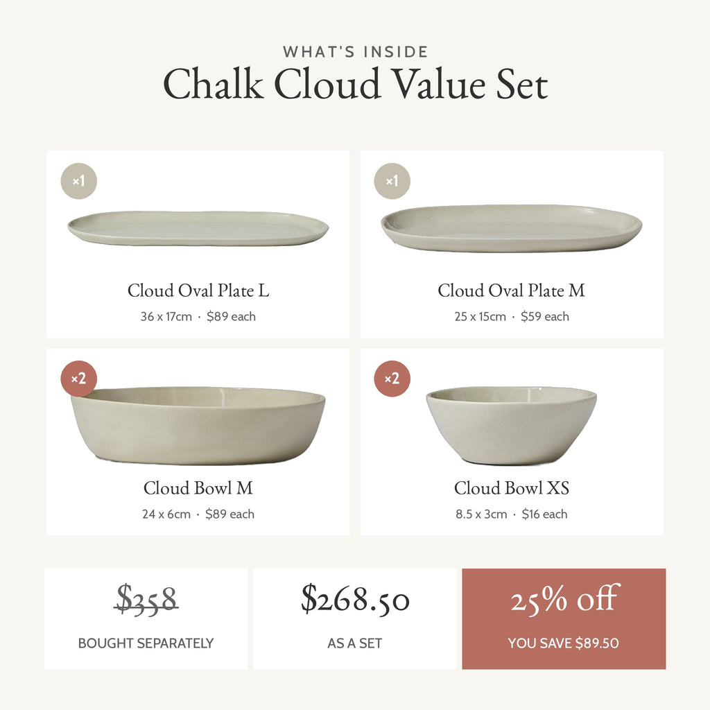 What's inside the Cloud Value Set Chalk: every piece with its size and single price