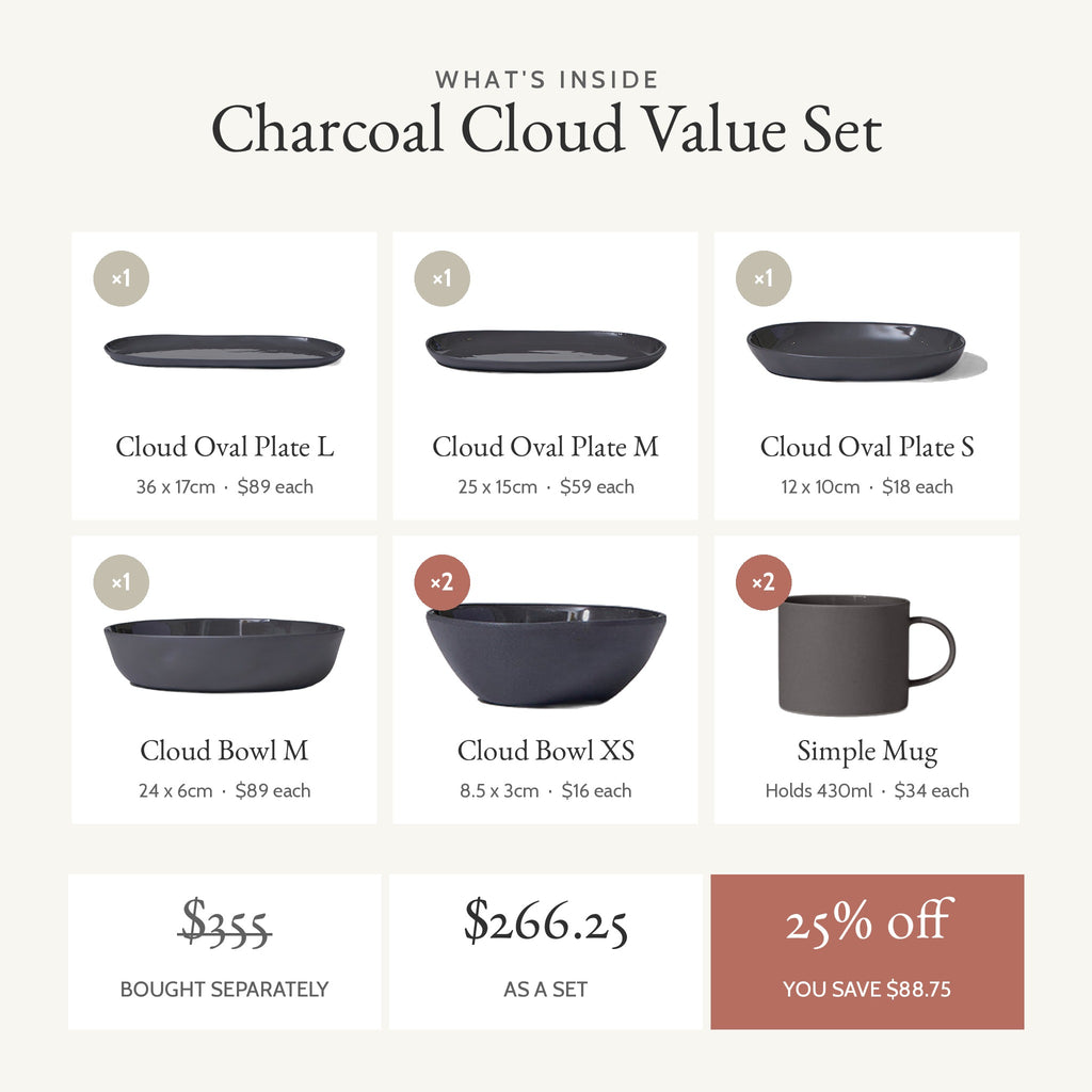 What's inside the Cloud Value Set Charcoal: every piece with its size and single price