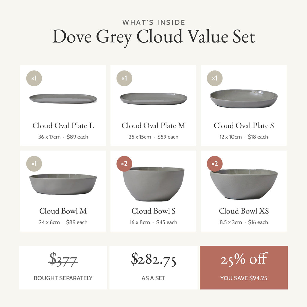 What's inside the Cloud Value Set Dove Grey: every piece with its size and single price