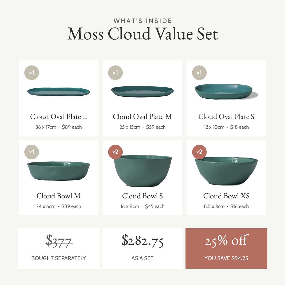 What's inside the Cloud Value Set Moss: every piece with its size and single price